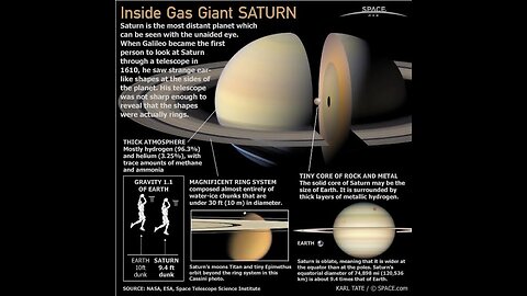 Why can't you walk on saturn.