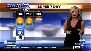 Tuesday Super 7-Day Forecast