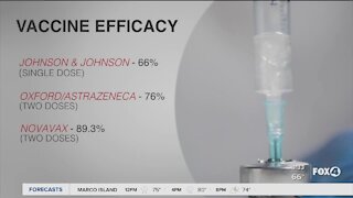 The difference between the three newest covid vaccines