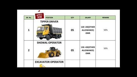 Oman new job Tipper Driver, Showal, excavator, dozer, Opreter, Salry Salry 180- omani riyal #shorts