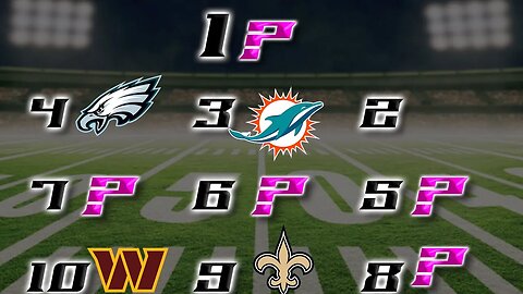 Week 2 Power Rankings & Week 3 Predictions #NFL #NFLWeek3 #Football