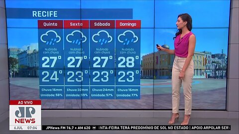 Chuva persiste no litoral do Nordeste | Previsão do Tempo