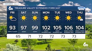 Frankie's June 25, 2021 Forecast