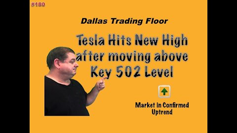 TESLA BREAKS OUT TO NEW HIGH