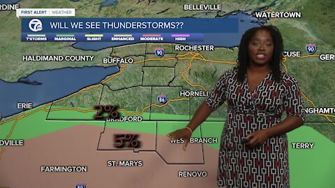 7 First Alert Forecast 6 p.m. Update, Sunday, July 11