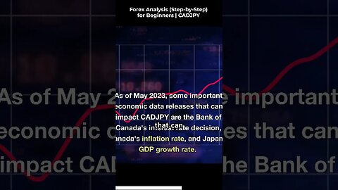 forex analysis step by step for beginners cadjpy