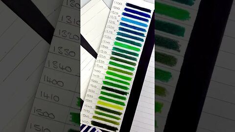 Derwent Inktense Swatch 100 Set