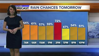 Rachel Garceau's On Your Side forecast 1/27/20