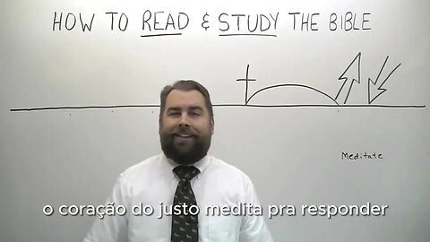 Como Ler, e Estudar a Bíblia | "em Português" | Robert Breaker