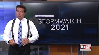 Storm Watch 2021 | Part 2