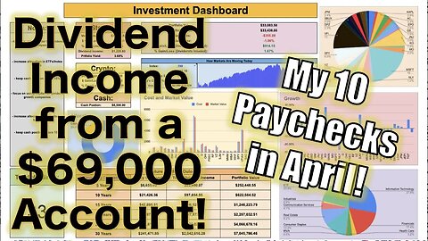 How Much My Dividend Growth Portfolio Paid Me in the Month of April! ($69,000 Account!)