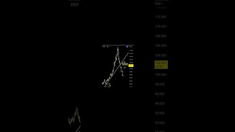 TECTONIC CRONOS THIS CHART REVEALS EVERYTHING!!!