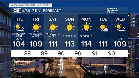 Triple digit heat, ozone high pollution advisory issued