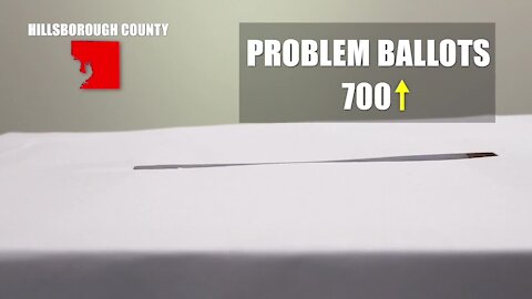 Thousands of vote-by-mail ballots in Florida flagged with problems