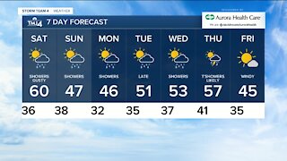 Light rain and temps in the 40s Friday night