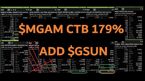 $MGAM MORNING UPDATE ON CTB AND COMPARISON ADD $GSUN TO THE LIST ($adtx too low volume)