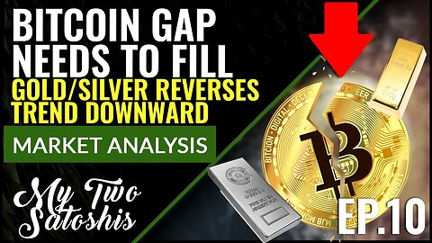 Bitcoin GAP NEEDS TO FILL, While GOLD and Silver Trends Downward!