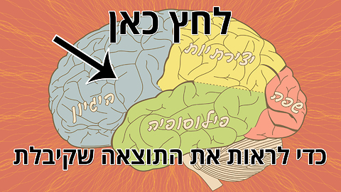 בחן את עצמך: איזה כוח יש למוח שלך? לשוני