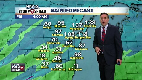 NBC26 Storm Shield weather forecast