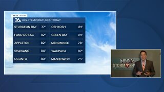 NBC 26 weather forecast