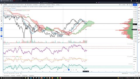 AAVE (AAVE) Cryptocurrency Price Prediction, Forecast, and Technical Analysis - June 30th, 2021