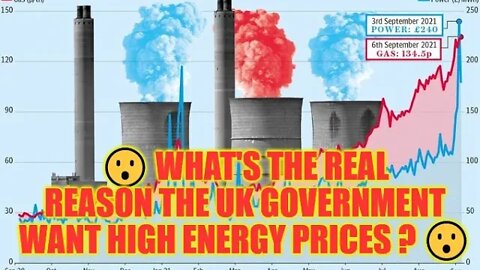 😮 What's The real Reason The UK Government Want High Energy Prices ? 😮