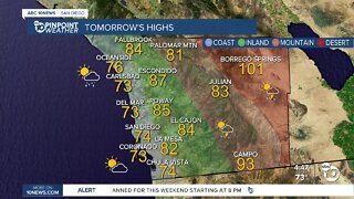 ABC 10News Pinpoint Weather with Meteorologist Megan Parry 2