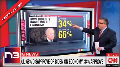 CAN’T HIDE: CNN FORCED To Report Their Own Poll Showing DEVASTATION For Biden