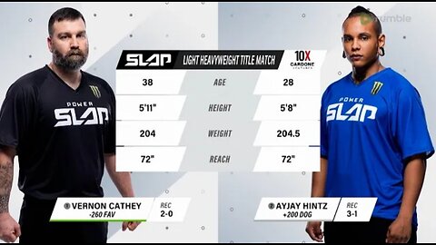 Power Slap 1: Vern Cathey vs AyJay Hintz Light Heavyweight Championship