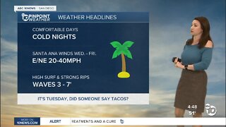 ABC 10News Pinpoint Weather with Meteorologist Megan Parry