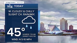 Slight chance of light rain, snow mix Monday