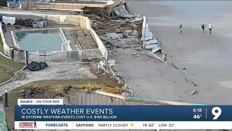 Costly weather events across U.S.