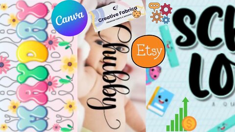 Etsy Shop For Beginners 2022 How To Upload Your Own Fonts To Canva Tutorial For Beginners