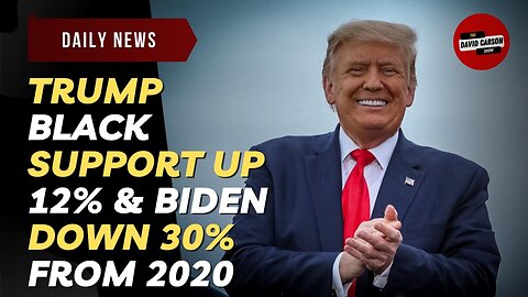 Trump Black Support Up 12% & Biden Down 30% From 2020