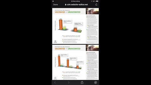 Steve Kirsch : Vaccinated vs Unvaccinated data