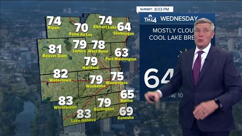 Chance for spotty shower, patchy fog Wednesday morning