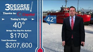 Three Degree Guarantee