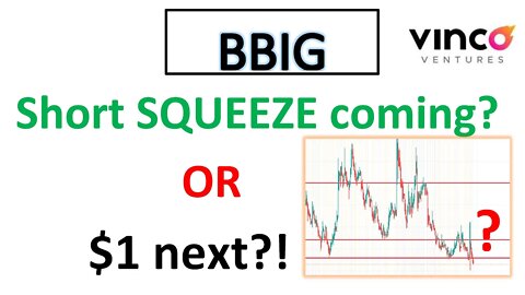 #BBIG 🔥 short squeeze coming due to high short interest? OR $1 is next bottom? #tyde