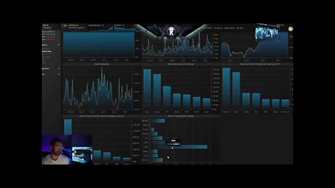 Bitcoin Tether FUD Manipulation To STEAL YOUR COINS?! February 2021 Price Prediction & News Analysis