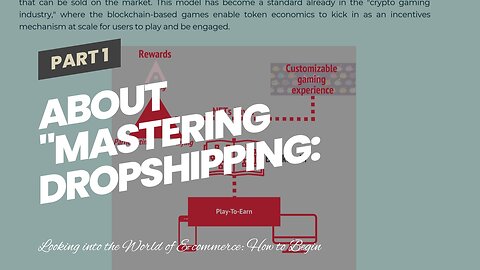 About "Mastering Dropshipping: A Lucrative Business Model for Making Money Online"