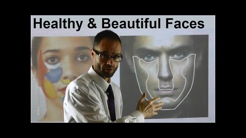 What Makes A Face Attractive, Beautiful, Charming, Healthy, Noticeable & Pretty by Dr Mike Mew