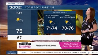 ABC 10News Pinpoint Weather with Meteorologist Megan Parry