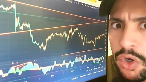 BITCOIN BIG MOVE!!!! 🚨 Bitcoin Analysis Today & Bitcoin Price Prediction, BTC Update Today