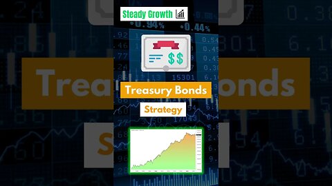 Extremely Simple And Good Bond Trading Strategy #shorts