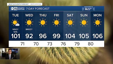 First fall cool down coming!