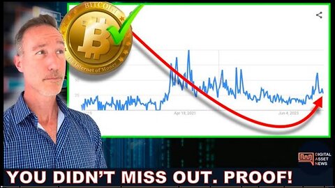 Bitcoin & crypto currency is just warming up . Here's proof