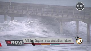 High surf pounding San Diego beaches