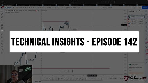 Forex Market Technical Insights - Episode 142