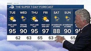 Monday, July 19, 2021 evening forecast