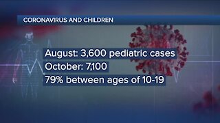 Ask Dr. Nandi: COVID-19 on the rise among Michigan children